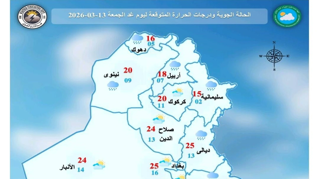 حالة طقس العراق وتوقعات الأمطار ودرجات الحرارة خلال الأيام الأربعة القادمة